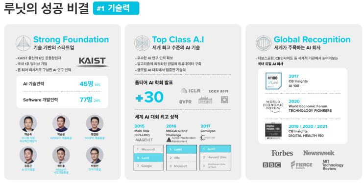  기술특례상장 하고 싶다면, 특허 내지 말라.