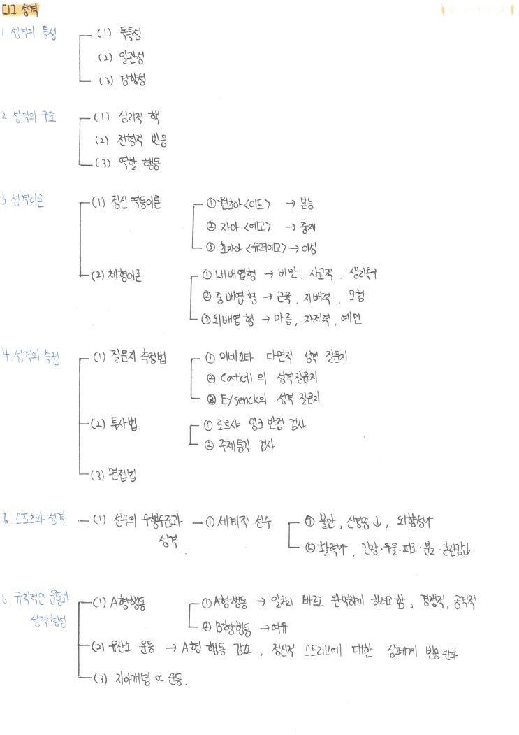 중등 임용 체육 서브 노트 공유(스포츠 심리학, 동기이론)