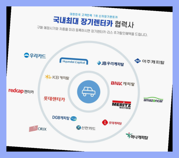  렌트카장기렌트 ? 신차장기렌트카 호갱 안되는 방법  진리!!!!