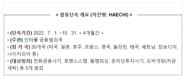 경찰청-인터폴 합동단속으로 전 세계 경제사범 975명 등 검거_경찰청 경찰청-인터폴 합동단속으로 전 세계 경제사범 975명 등 검거_경찰청