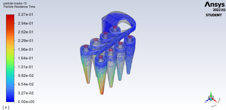  [CFD] Ansys Fluent : Particle Tracking 시각화, 애니메이션