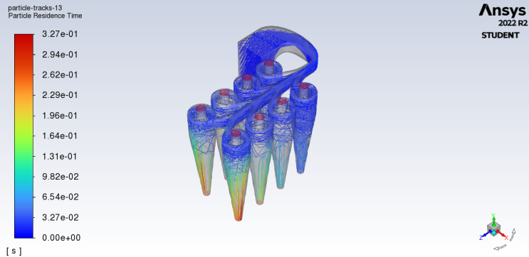 [CFD] Ansys Fluent : Particle Tracking 시각화, 애니메이션