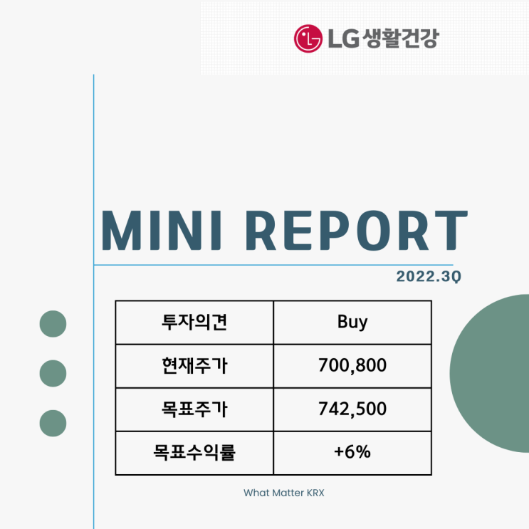  [Mini Report]실적은 최악이지만 주가는 확실한 저평가 구간. LG생활건강 기업분석