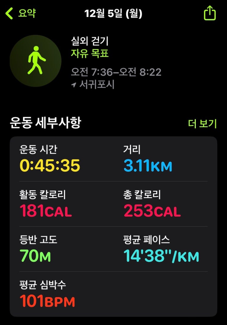  46일차, 알거나 혹은 모르거나