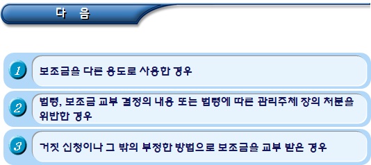 장애인자립생활지원센터 예산편성 회계처리 기준 등