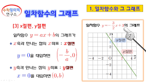 절편[ intercept , 截片 ]과 기울기[ gradient ]와 일차함수[ Linear Function , 一次函數 ]차이 ...