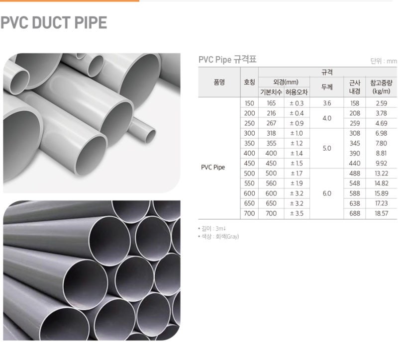 PVC 덕트파이프(DUCT PIPE) 및 부속 특징과 사용용도, (주)대한프라스틱 : 네이버 블로그