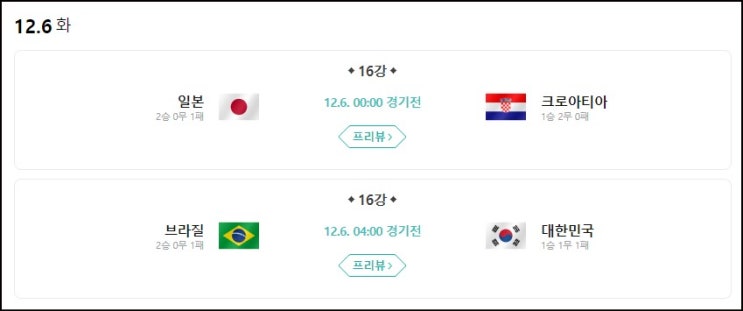  2022년 카타르 월드컵 한국 브라질 16강 일정 및 전망