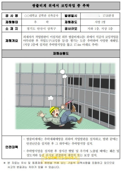 추락방호망 설치지침/안전규칙/구조/사고사례 : 네이버 블로그