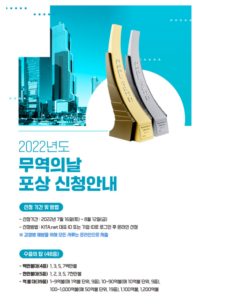  12월 5일은 무역의 날 : 무역의 날이란?