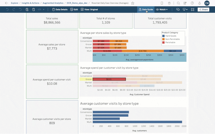  Tableau FAQ 17. 태블로 2022.3 새로운 기능이 출시되었습니다!