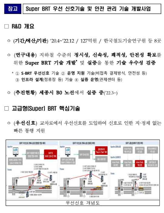 고급(Super) BRT, 차세대 광역 교통수단의 중심으로 도약_국토교통부 고급(Super) BRT, 차세대 광역 교통수단의 중심으로 도약_국토교통부