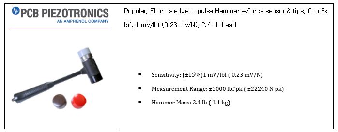 베스트셀링-임팩트해머 -086D20- 공진분석용, 고유주파수추출용, 모달테스트 연구용 힘센서-PCB, IMI