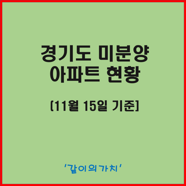 경기도 미분양 아파트 현황 및 입주 물량, 미분양 추이, 입주 물량, 신규 분양