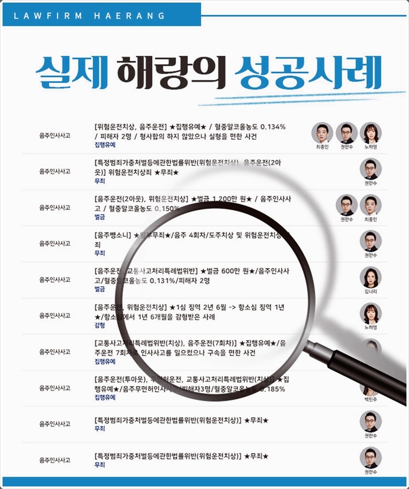 음주운전 투아웃 대응이 어렵다면