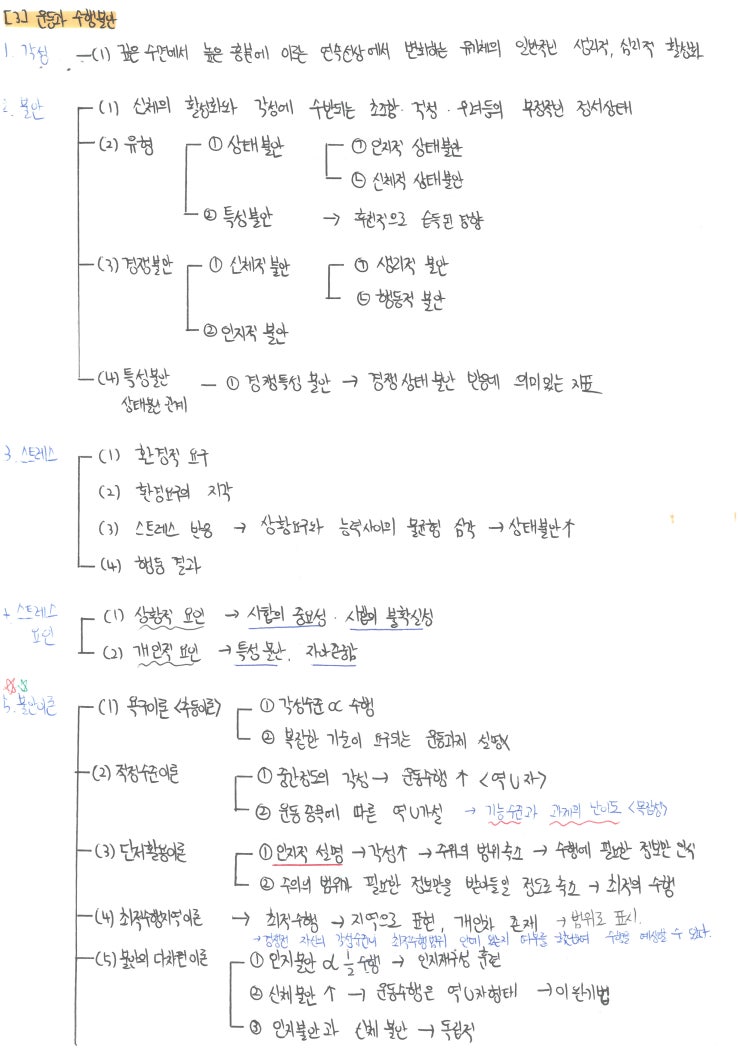  임용 체육 내용 정리, 스포츠 심리 운동 수행과 불안