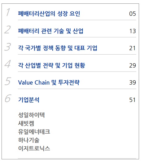 폐배터리 산업 전망과 관련주들 폐배터리 산업 전망과 관련주들
