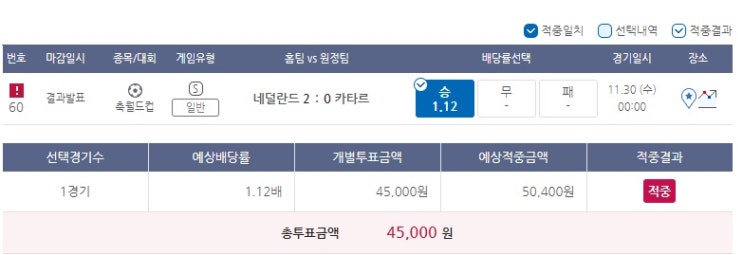 2022년 프로토 98회 승부식 2022년 프로토 98회 승부식