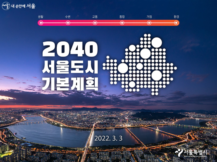 2040서울 도시기본계획