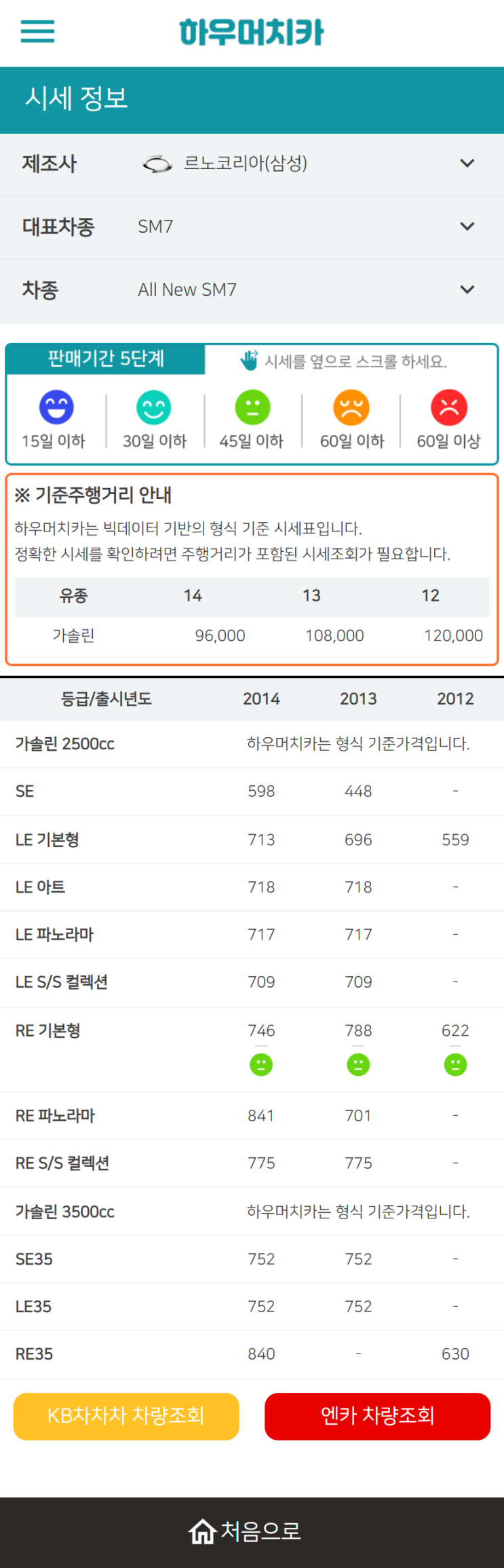 하우머치카 2022년 12월 All New SM7 중고차시세.가격표 하우머치카 2022년 12월 All New SM7 중고차시세.가격표