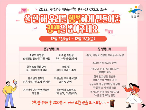 광산구 행복정책 투표 이벤트(커피깊콘 200명)추첨,간단 광산구 행복정책 투표 이벤트(커피깊콘 200명)추첨,간단
