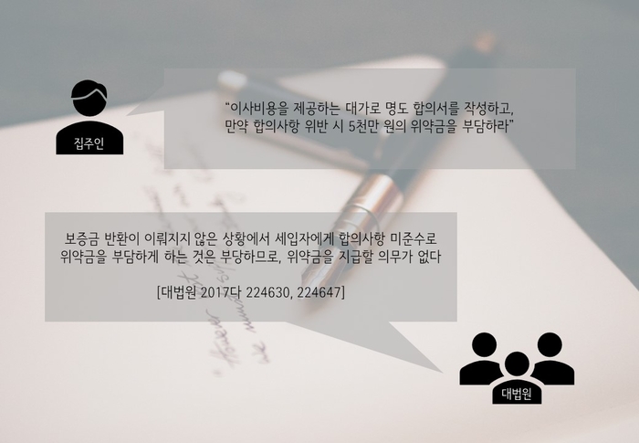 “집주인이 방부터 빼라네요”…전세금 못 받았는데 어쩌나?