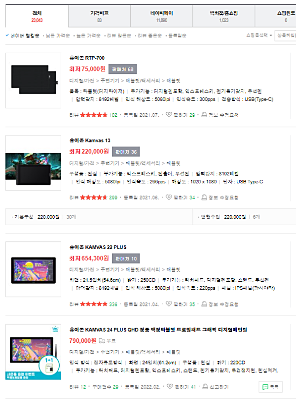  파주디지털드로잉학원에서 방학 특강 상담받고 왔어요!