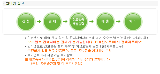 [부평구 폐기물]인터넷 폐기물 신고하기
