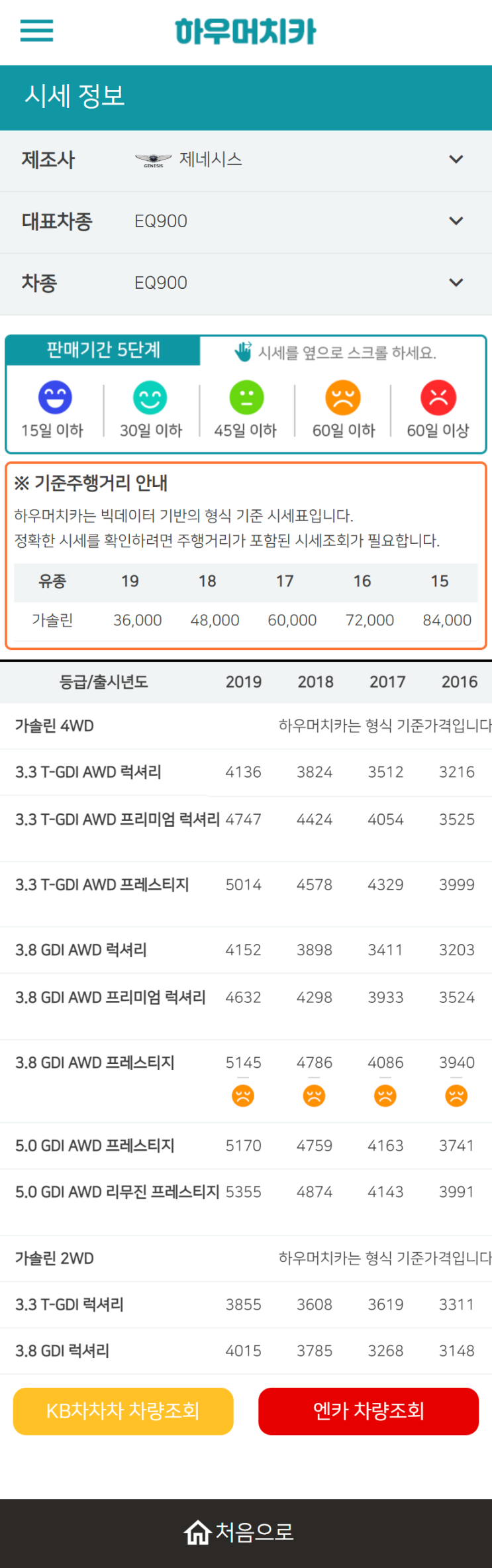 하우머치카 2022년 12월 EQ900 중고차시세.가격표 하우머치카 2022년 12월 EQ900 중고차시세.가격표