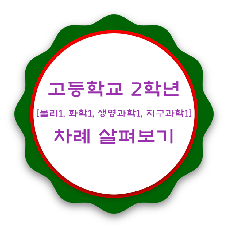 고2 과학(물리, 화학, 생명과학, 지구과학)1 목차 및 과목 특징 고2 과학(물리, 화학, 생명과학, 지구과학)1 목차 및 과목 특징