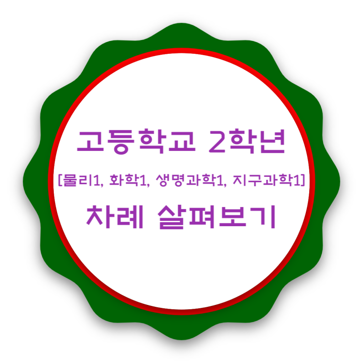 고2 과학(물리, 화학, 생명과학, 지구과학)1 목차 및 과목 특징