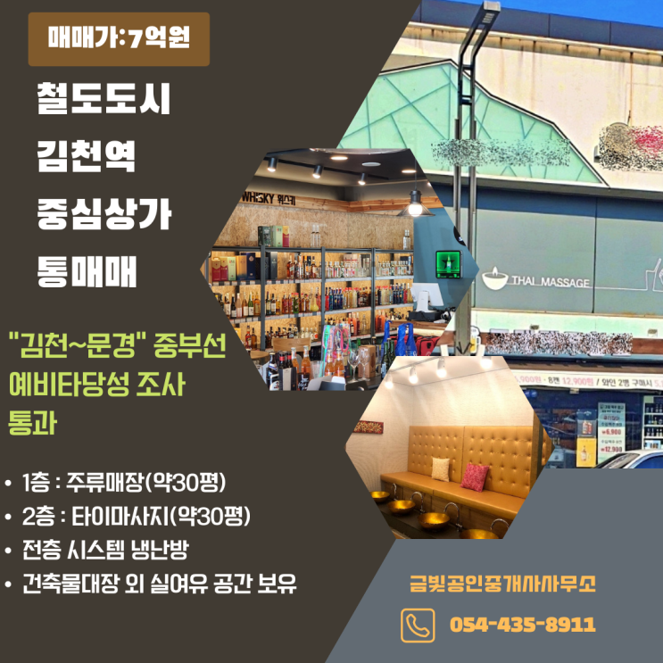  (김천상가매매) 김천역 중심상가 통매매