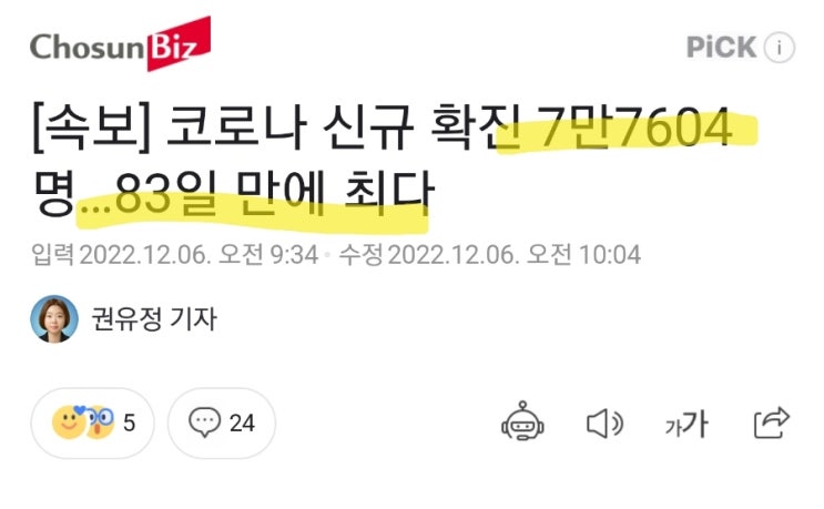 코로나 신규 확진 7만7604명…83일 만에 최다! 