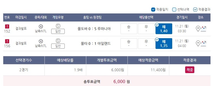 2022년 프로토 94회 승부식 2022년 프로토 94회 승부식