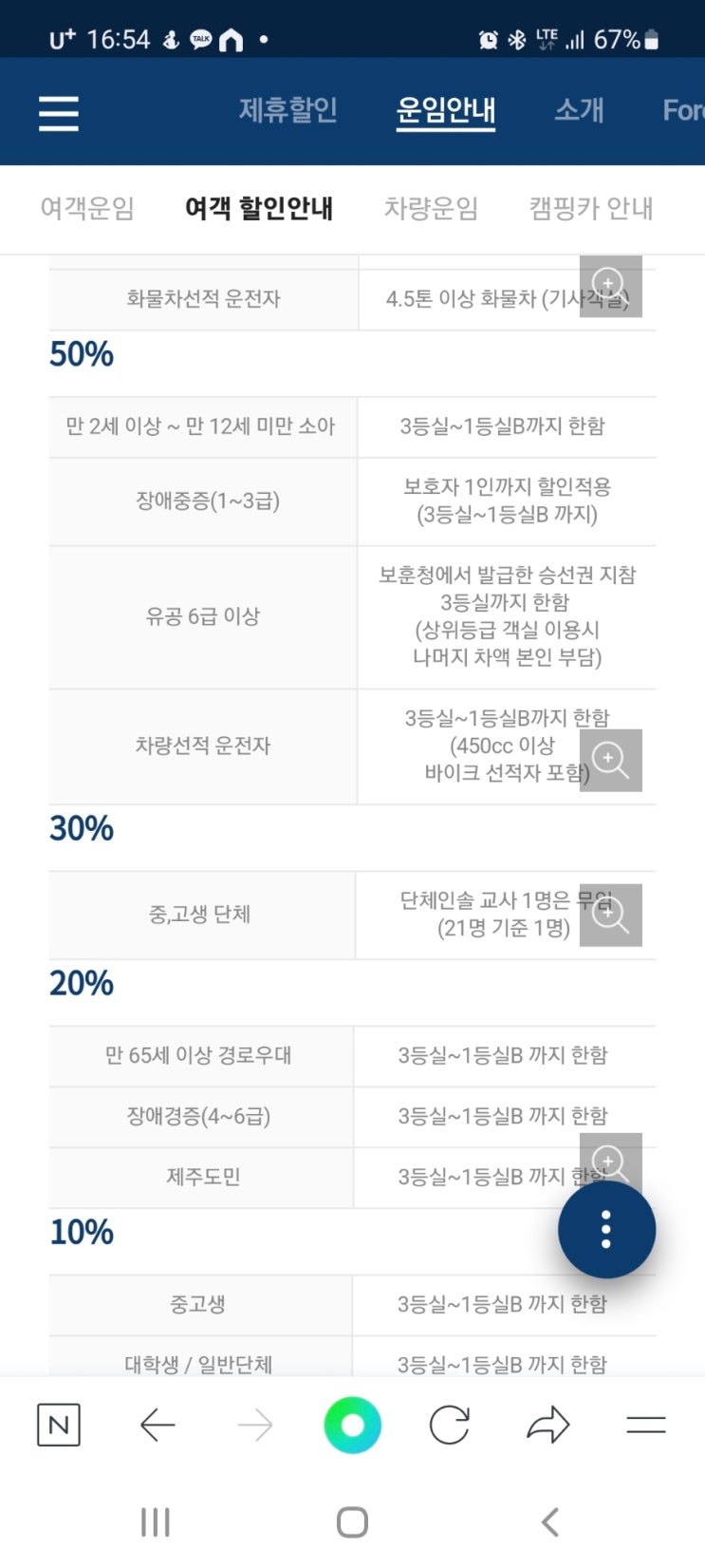 부산제주도배편 2탄 (예약,금액,차량,시간등 최신정보)제주도출발 뉴스타호