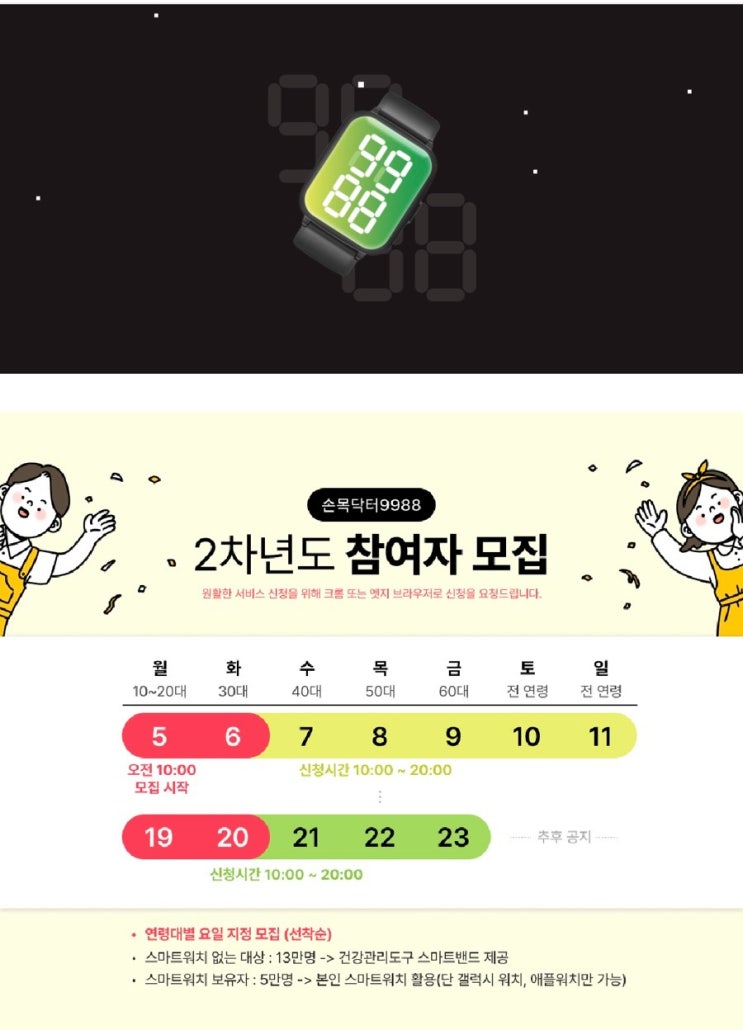  비대면 건강관리 손목닥터9988 에 참여하고 최대10만포인트 쌓기