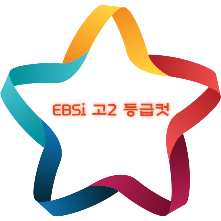 2022년 3월 모의고사 EBSi 고2 예비등급컷 - 국어 영어 수학 오답률 문제 순위