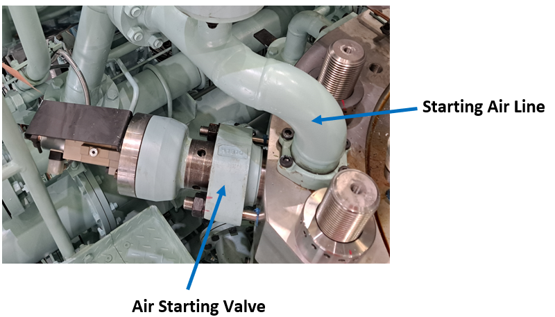 Air Starting Valve (시동공기 밸브) : 네이버 블로그