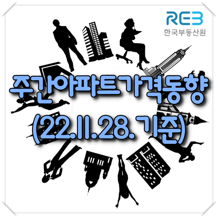  【모두부동산】 한국부동산원-광주광역시아파트 가격동향(22.11.28)