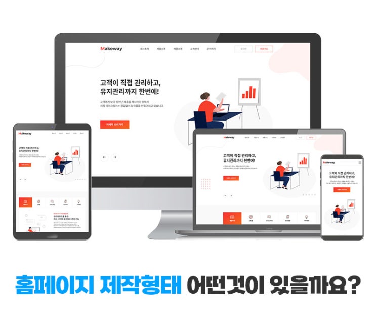  인천홈페이지제작 반응형 vs 적응형