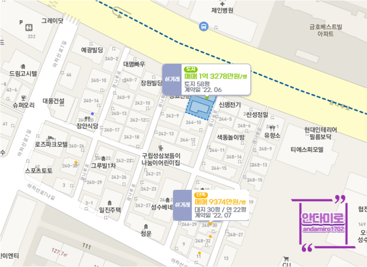  도로 하나차이인데 평단가가 이렇게 차이날 수 있나요?