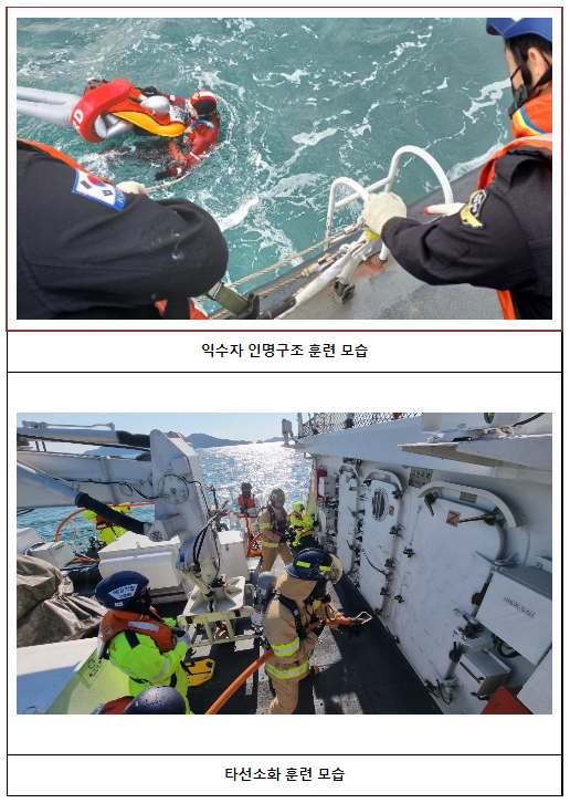 2022년 해양경찰 우수함정 및 파출소 선발 결과 2022년 해양경찰 우수함정 및 파출소 선발 결과