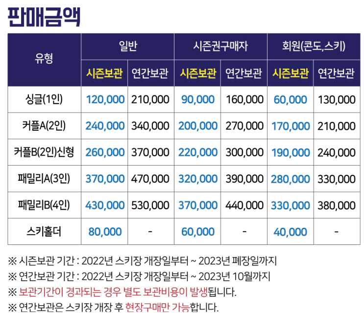  웰리힐리 시즌 락카(보관소) 꿀팁