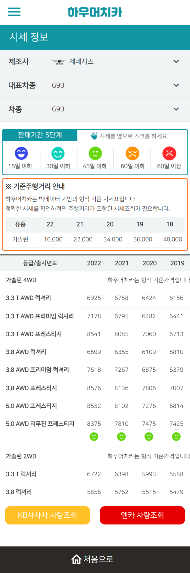 하우머치카 2022년 12월 G90 중고차시세.가격표 하우머치카 2022년 12월 G90 중고차시세.가격표