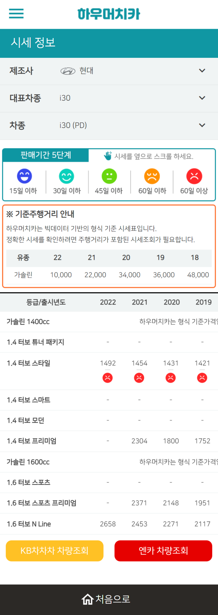 하우머치카 2022년 12월 i30 (PD) 중고차시세.가격표 하우머치카 2022년 12월 i30 (PD) 중고차시세.가격표