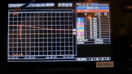  GRAPHTEC GL240 데이터로거 리뷰