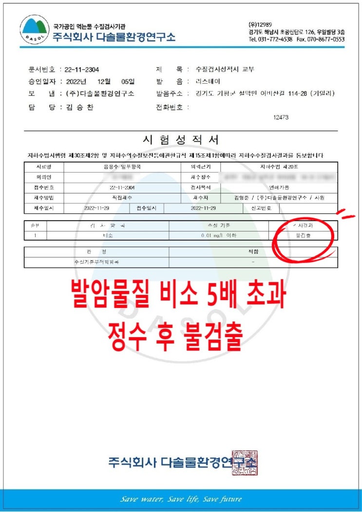 경기 가평, 지하수 발암물질 비소(5배초과) 정수 결과 수치. 경기 가평, 지하수 발암물질 비소(5배초과) 정수 결과 수치.