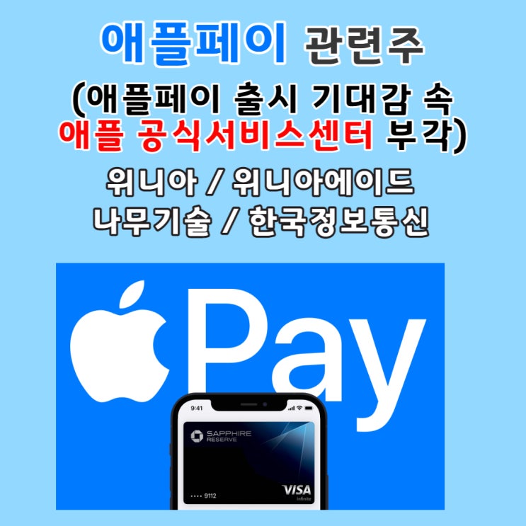  애플페이 관련주 (애플페이 출시 기대감 속 애플 공식서비스센터 운영 관련주 부각, 금감원 애플페이 약관심사완료) 위니아 / 위니아에이드 / 나무기술 / 한국정보통신