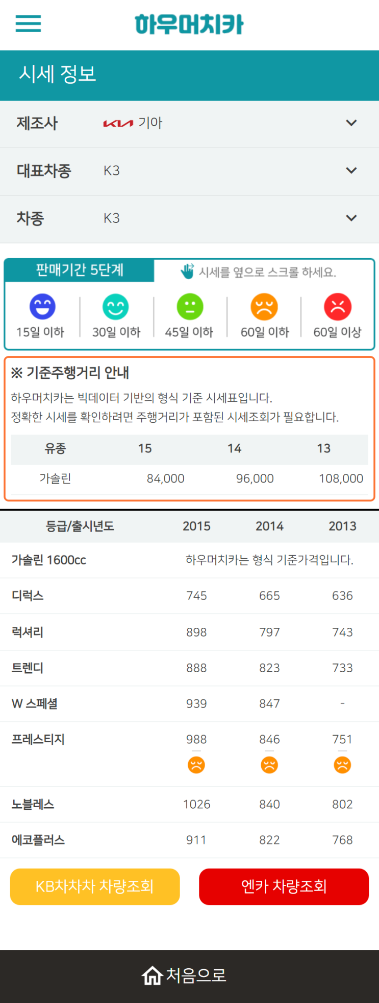하우머치카 2022년 12월 K3 중고차시세.가격표 하우머치카 2022년 12월 K3 중고차시세.가격표