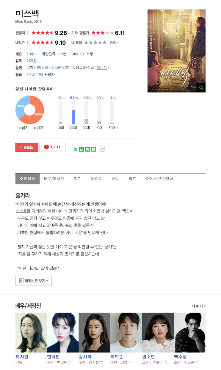  (영화) 미쓰백